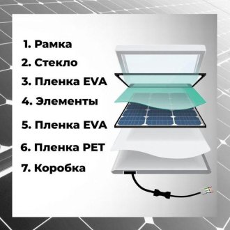 Как работает солнечная батарея: принцип и устройство