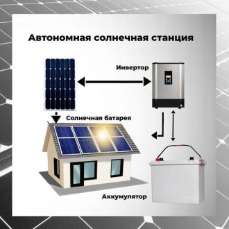 Принцип работы автономной солнечной станции