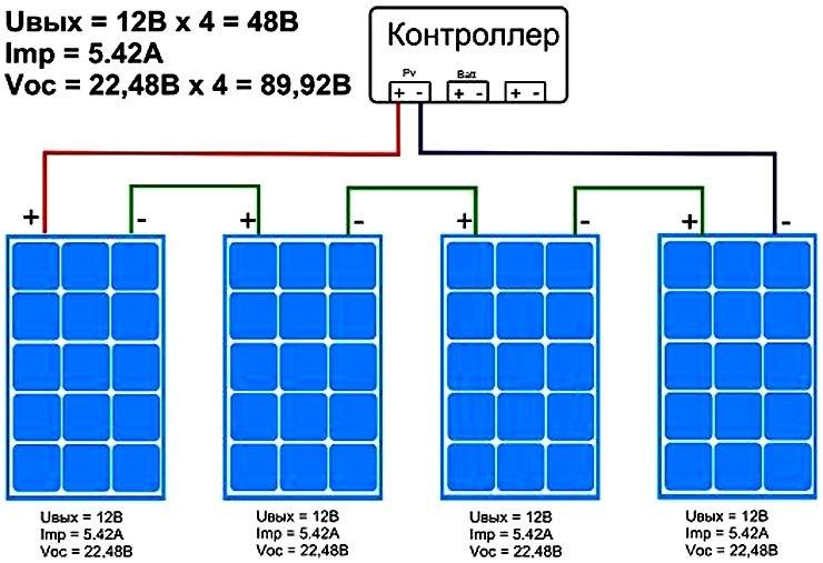 Правильно подключить солнечные панели